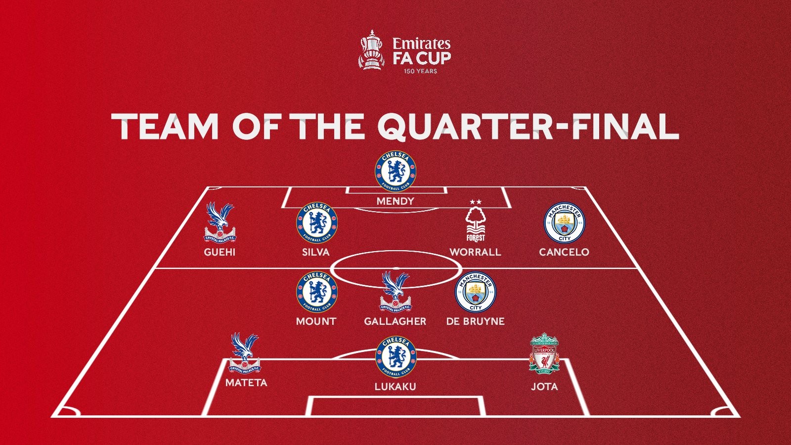 亚冠精英东亚区最新积分榜：海港继续垫底，成都跌至倒数第二（亚冠精英东亚区积分更新：海港依旧垫底，成都下滑至倒数第二）