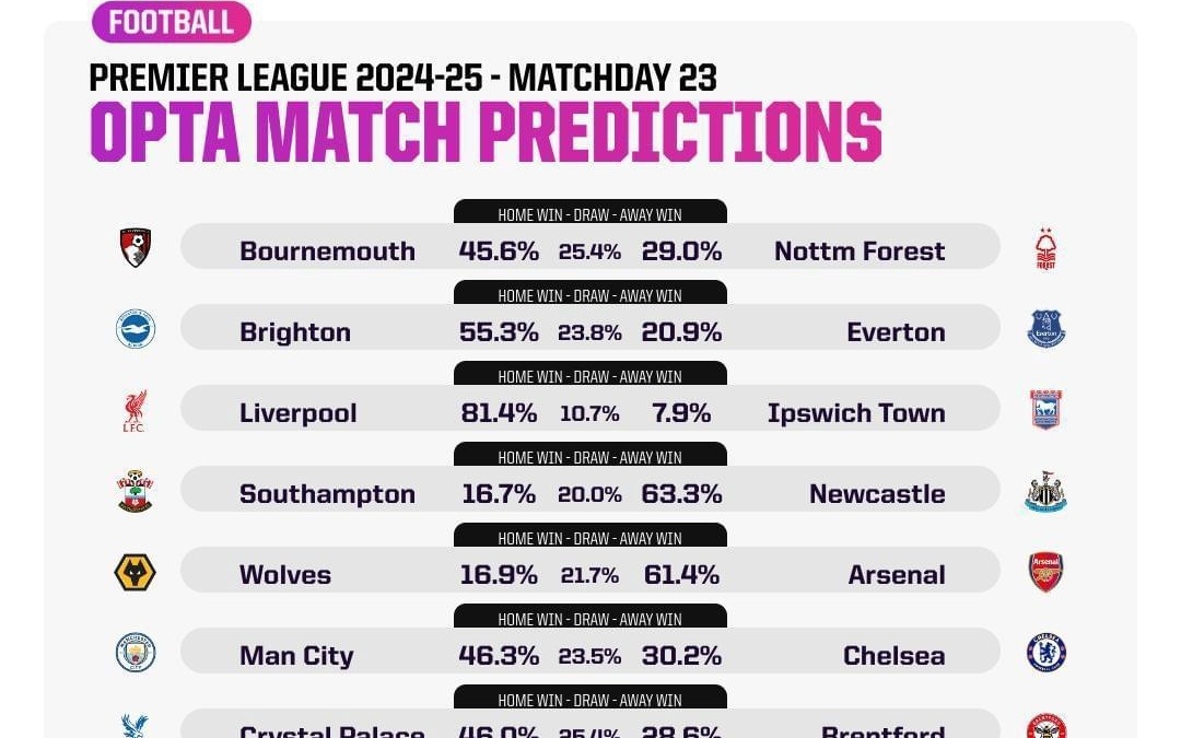 德罗西：挪威等球队的实力已强于意大利，这与20年前截然不同（德罗西称挪威等队已在实力上超越意大利，与二十年前判若两样）