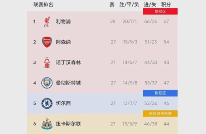 记者：世界杯抽签仪式开始前，大力神杯已经抵达华盛顿（世界杯抽签未启，大力神杯已抵达华盛顿）