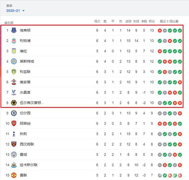 梅西与穆勒再聚首，美职联总决赛对决历史宿命。（梅西再逢穆勒，美职联总决赛上演宿命之战）