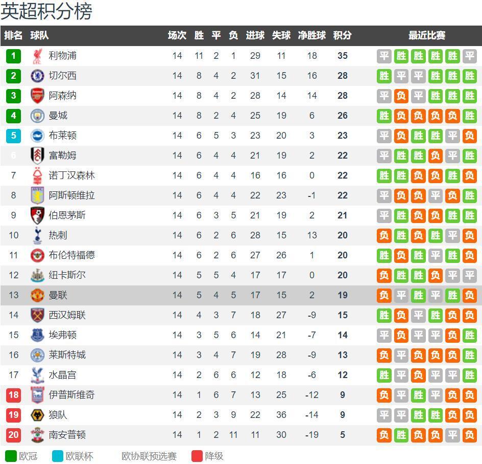 国家队教练下课风波频发（国家队帅位动荡连连）